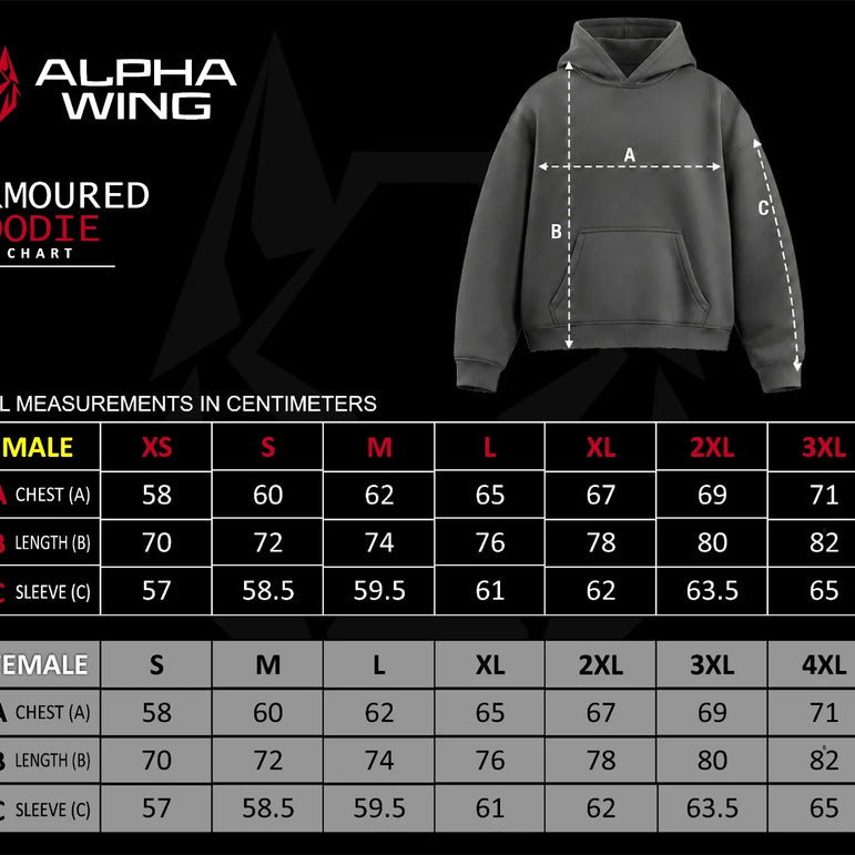 A size measurement chart for the Alpha Wing Armoured Hoodie, showing a dark gray hoodie with dimension lines labeled A, B, and C on a black background, with male and female size tables below.